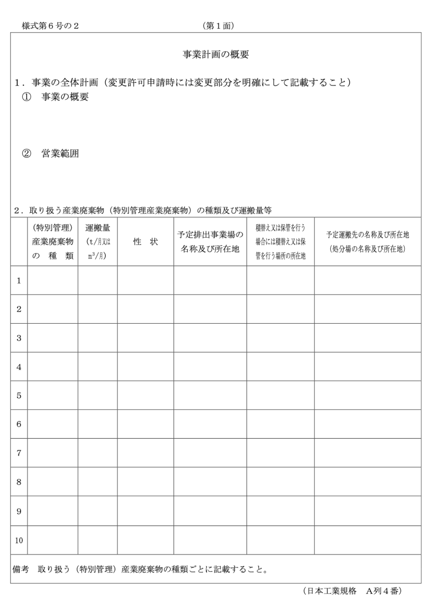 事業計画書とは｜産業廃棄物 産業廃棄物処理業許可申請｜環境コンサル行政書士法人